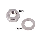 Mini-Hitpaket DIN & Norm M6