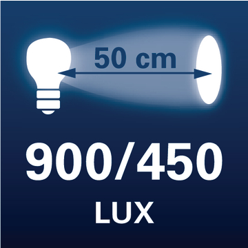 Picto 900/450 LUX