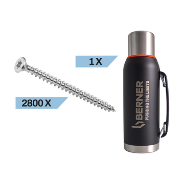 Colis-action Thermos EASYfast WAVE+ TX ZI