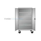 Mobiler Flügeltürenschrank,HxBxT 1813x1005x691mm,4xStahlboden,Drehriegel