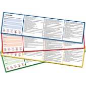 Feuille d’autocollants risques chimiques SGH