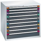 Schubladenschrank