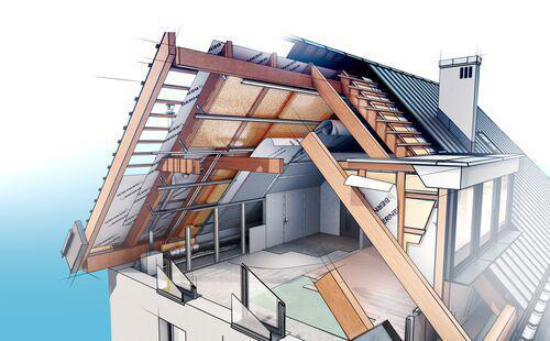 Vnitřní izolace střechy