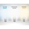 LED-Glühbirne Standardform E27