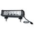 LED werklamp 60W/5400LM balk breedstralerPREMIUMline