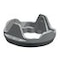 Sistema Rotolock ABC
