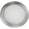 Luminaire LED Mizar pour encastrement dans des meubles sans besoin de convertiss