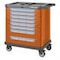 TROLLEY REVOLUTION 8D ORGE