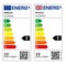 Lynx Premium Mini SOB bande LED, 7,2 W/m, IP65 (24V DC)