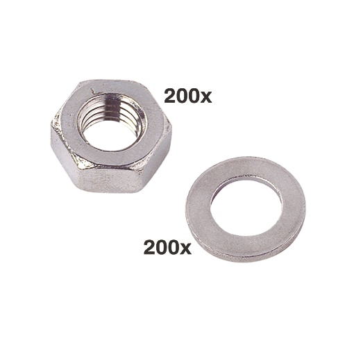 Mini-Hitpaket DIN & Norm M10