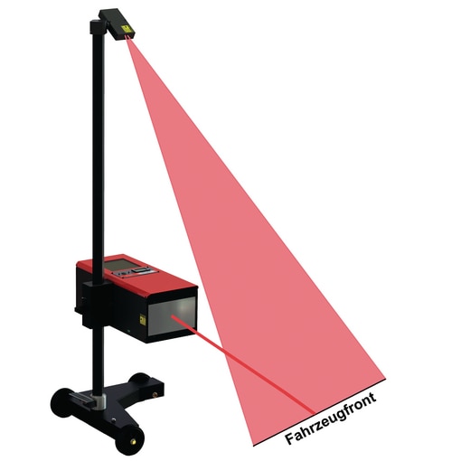 Régloscope SEG 025XX