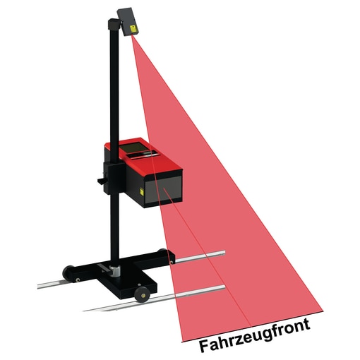 Scheinwerfereinstellgerät SEG04DL