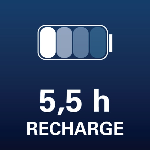 5,5 h recharge