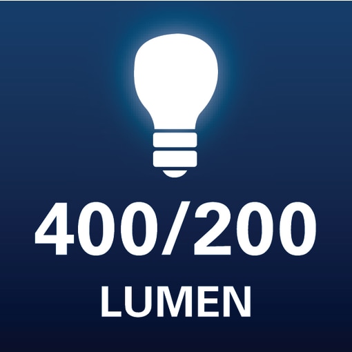 Picto 400/200 Lumen