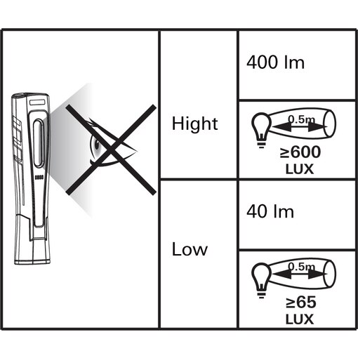 X-LUX WIRELESS