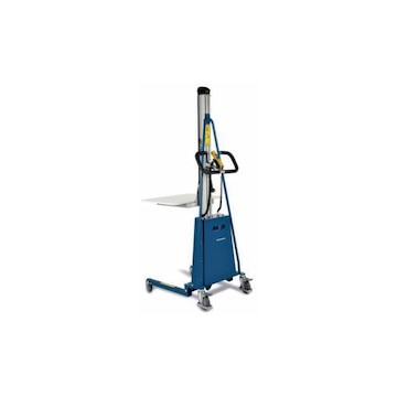 Handbetriebene Stapler